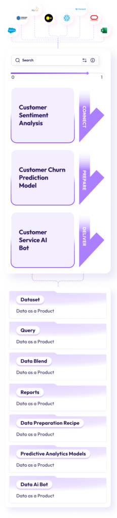 eda-mobile